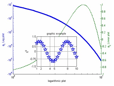 matlab