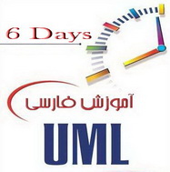 uml